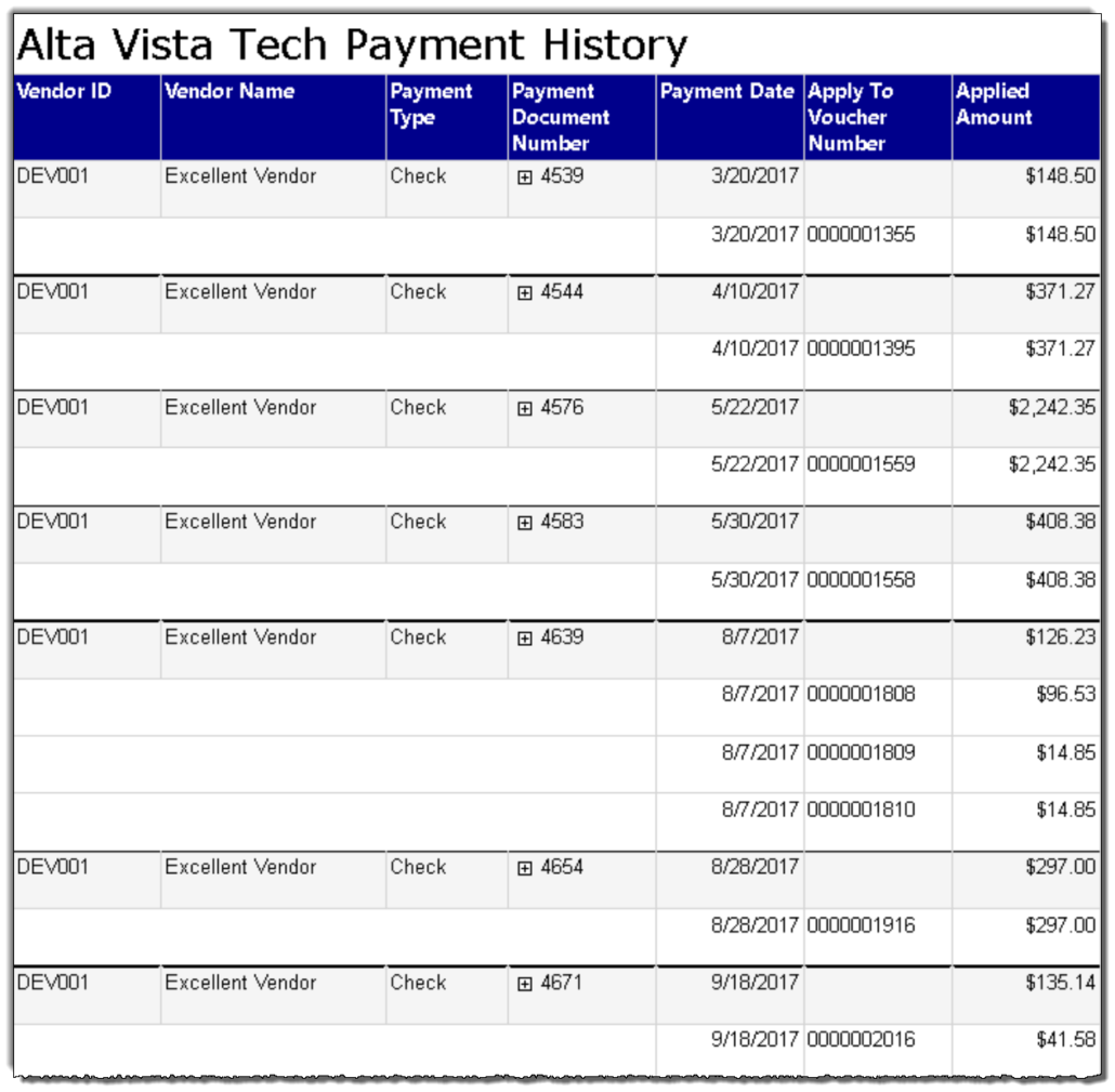 GP Vendor Payment History