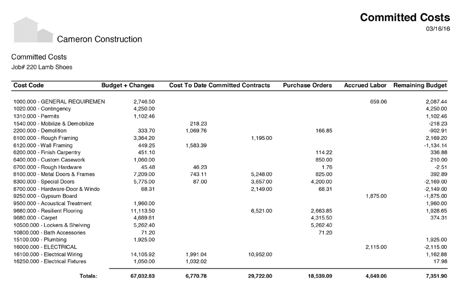 Sage 100 Contractor Committed Costs Report