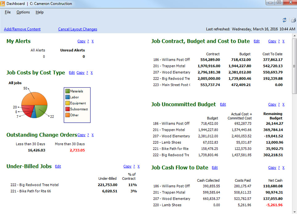 Sage 100 Contractor User Dashboard