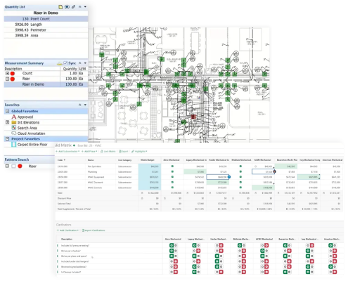 Sage Estimating, eTakeoff, Sage BidMatrix